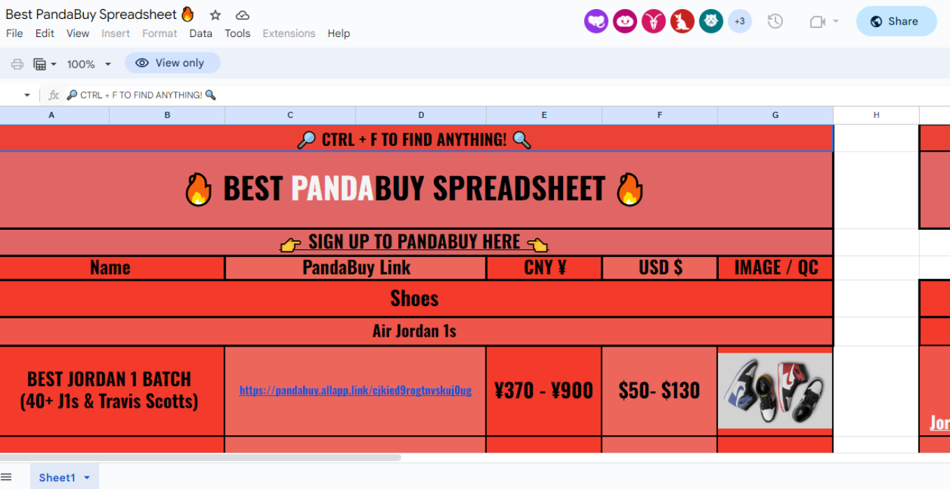 Best PANDABUY Spreadsheet 150+ HIGH QUALITY ITEMS with Quick Finder